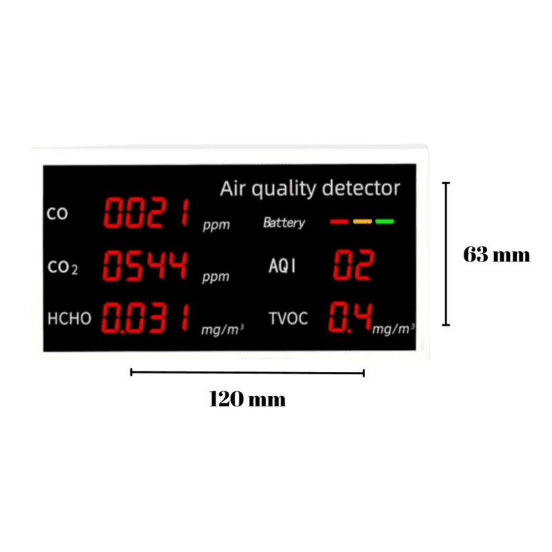 Sensor de calidad de aire alta precisión